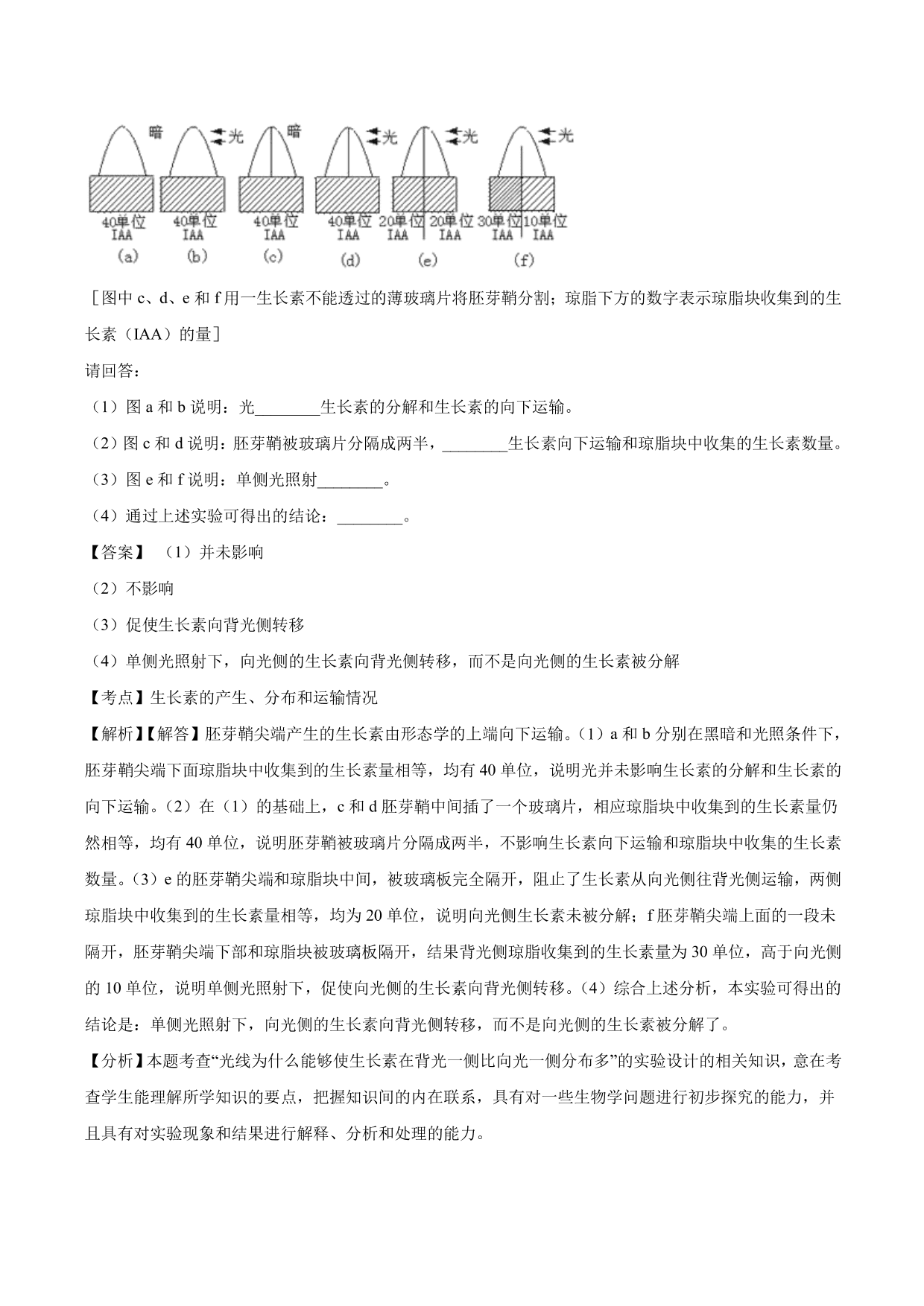 2020-2021学年高二生物上册同步练习：植物生长素的发现