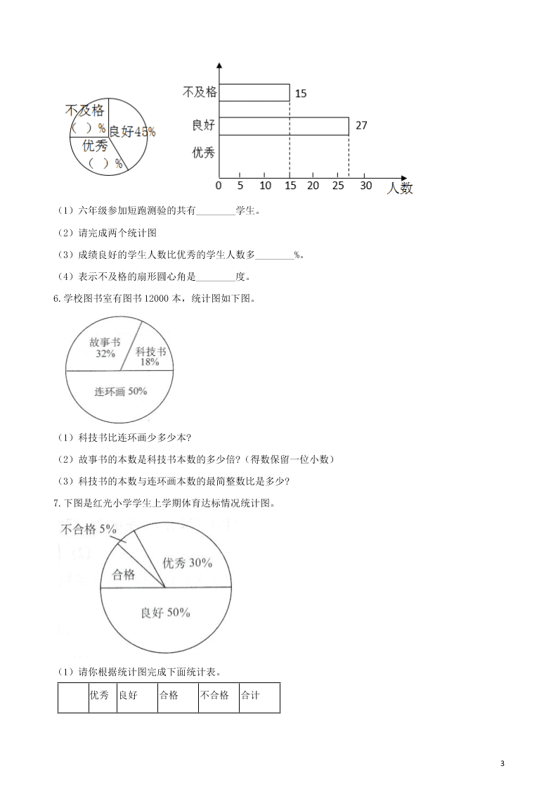 六年级数学上册专项复习七扇形统计图的应用试题（带解析新人教版）