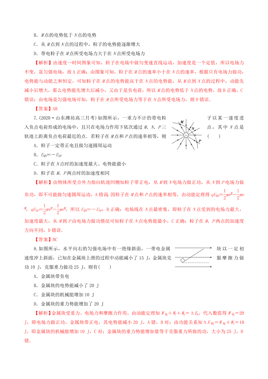 2020-2021年高考物理重点专题讲解及突破08：静电场