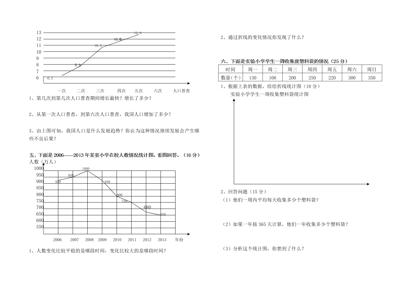 青岛版五年上册数学第七单元折线统计图检测题      