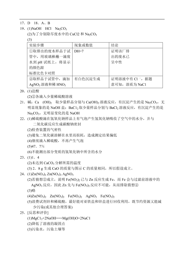 九年级化学专题复习   酸和碱的反应5 练习