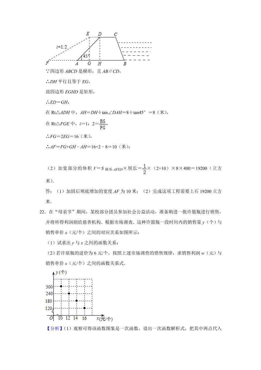 四川省巴中市恩阳区九年级下册期中数学试卷附答案解析