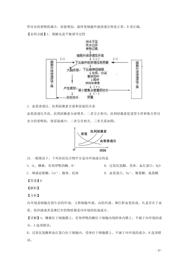 哈尔滨市第六中学2020学年度高二生物上学期期末考试试题（含解析）