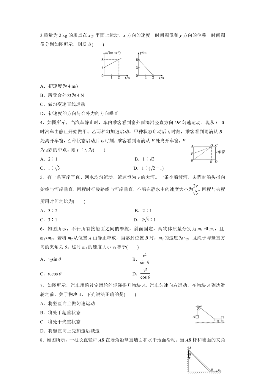 2020-2021学年高三物理一轮复习易错题04 曲线运动