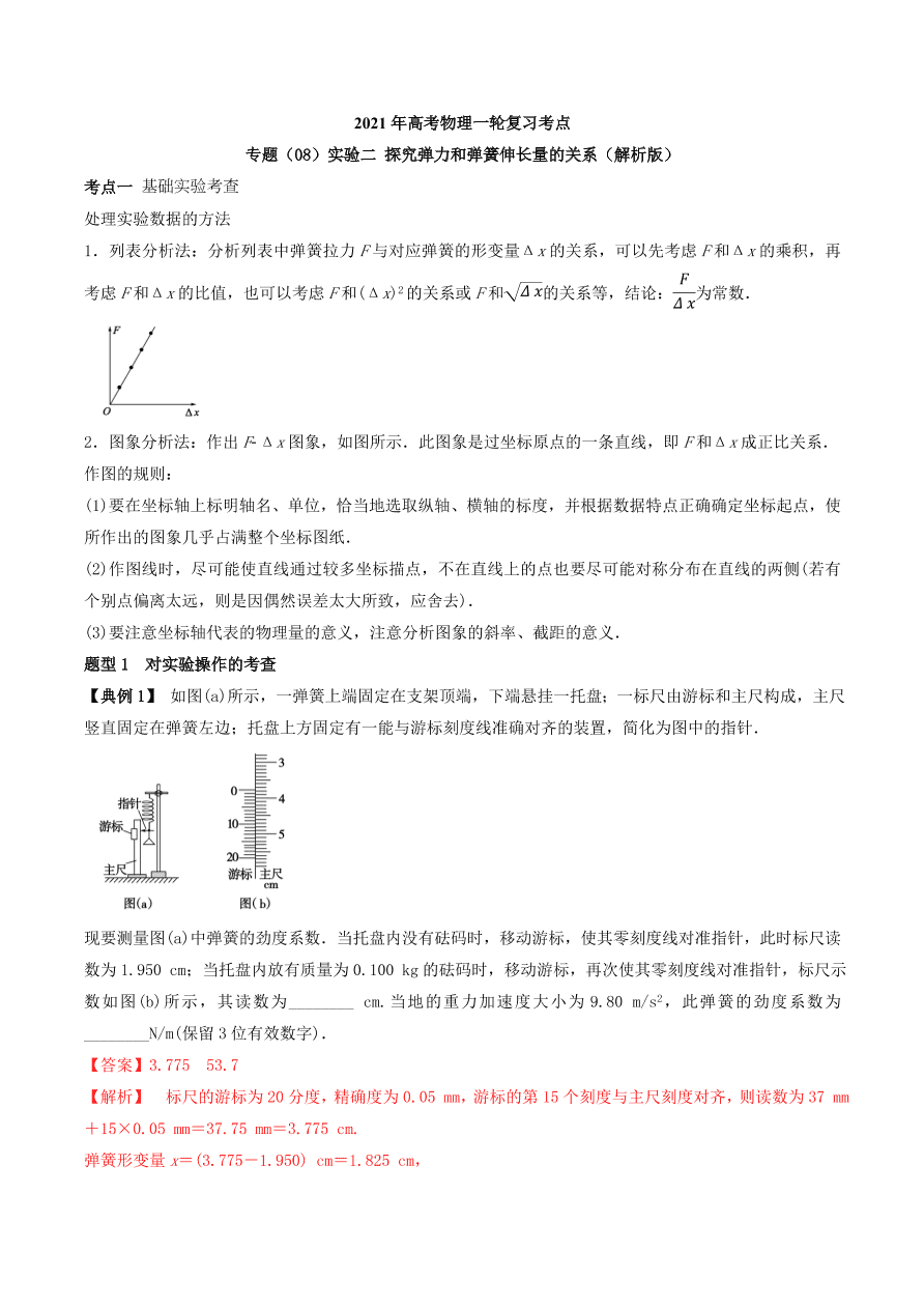 2020-2021学年高三物理一轮复习考点专题08 实验二：探究弹力和弹簧伸长量的关系