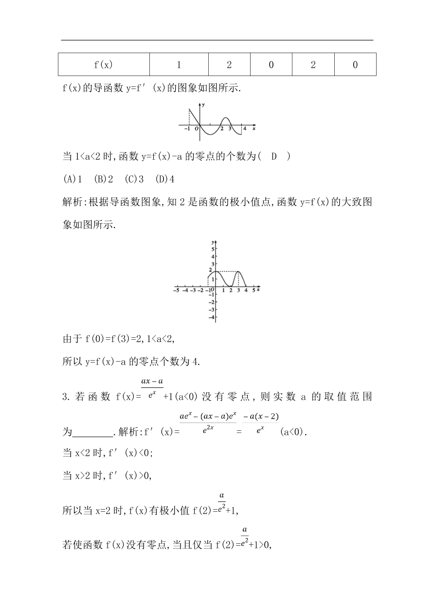 高中导与练一轮复习理科数学必修2习题第11节 导数在研究函数中的应用第四课时 导数与函数零点（含答案）