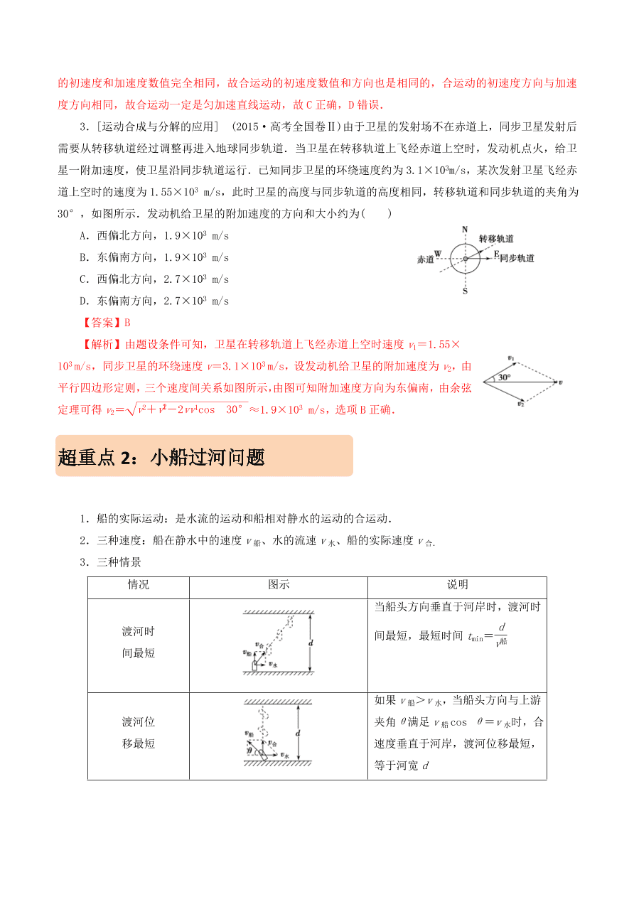 2020-2021年高考物理重点专题讲解及突破04：曲线运动