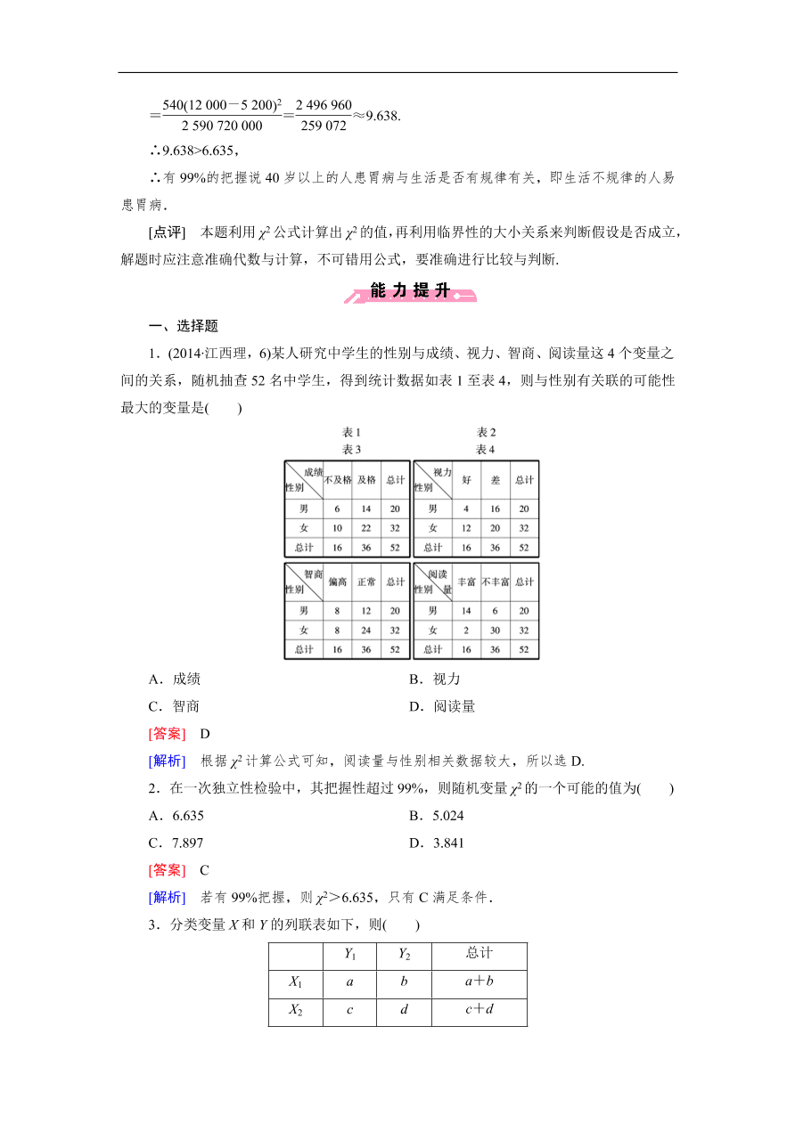 北师大版高三数学选修2-3《3.2独立性检验》同步测试卷及答案