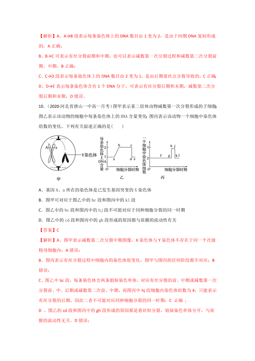 2020-2021学年高三生物一轮复习专题12 减数分裂与受精作用（练）