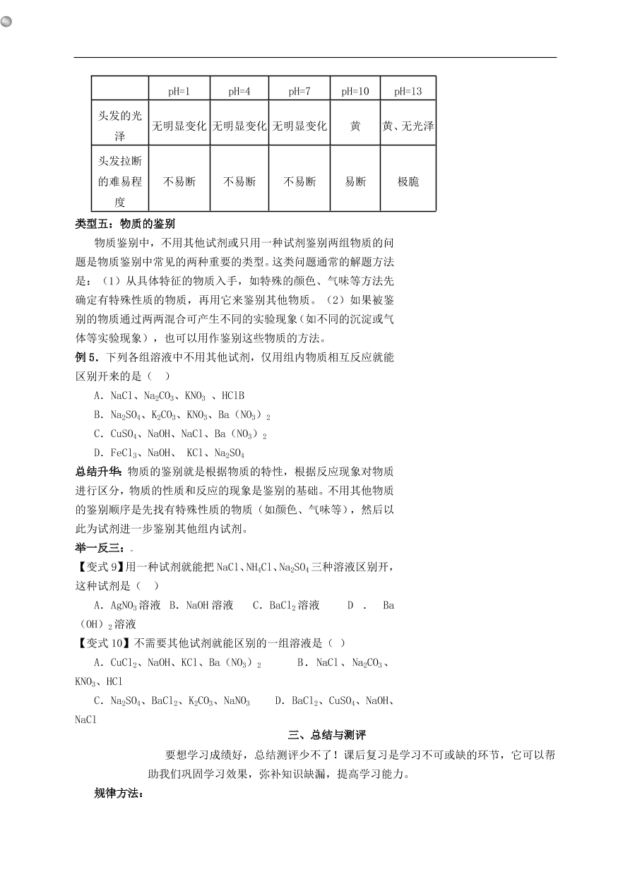 中考化学专题复习 酸碱盐练习