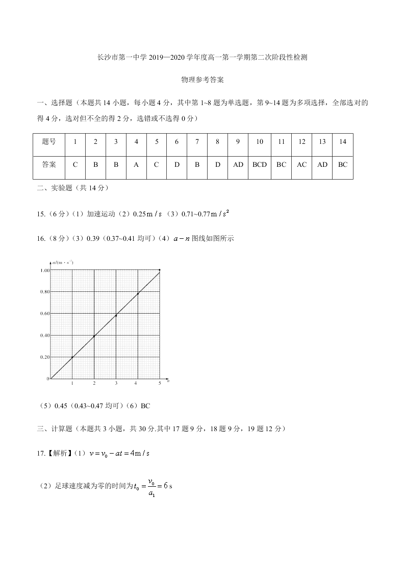 湖南省长沙市第一中学2019-2020学年高一上学期第二次阶段性考试物理试题（PDF版）   