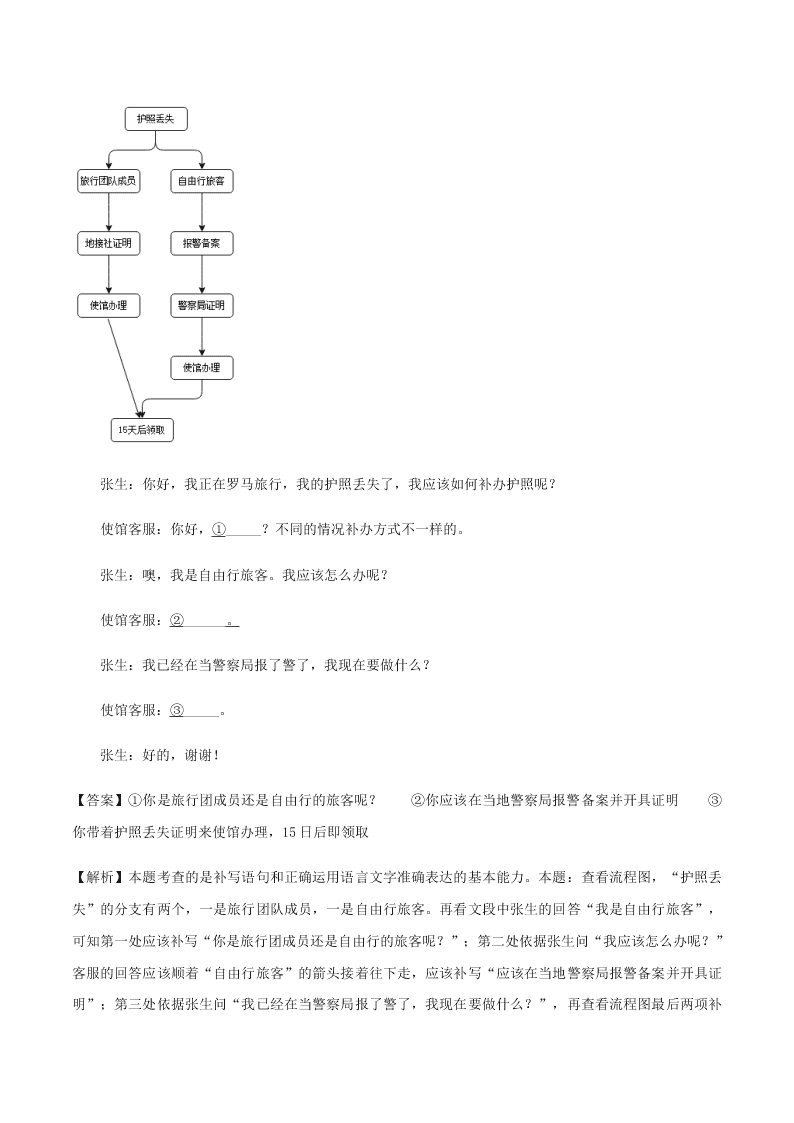 2020-2021学年统编版高一语文上学期期中考重点知识专题07  图文转换