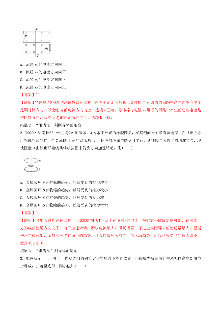 2020-2021年高考物理重点专题讲解及突破11：电磁感应