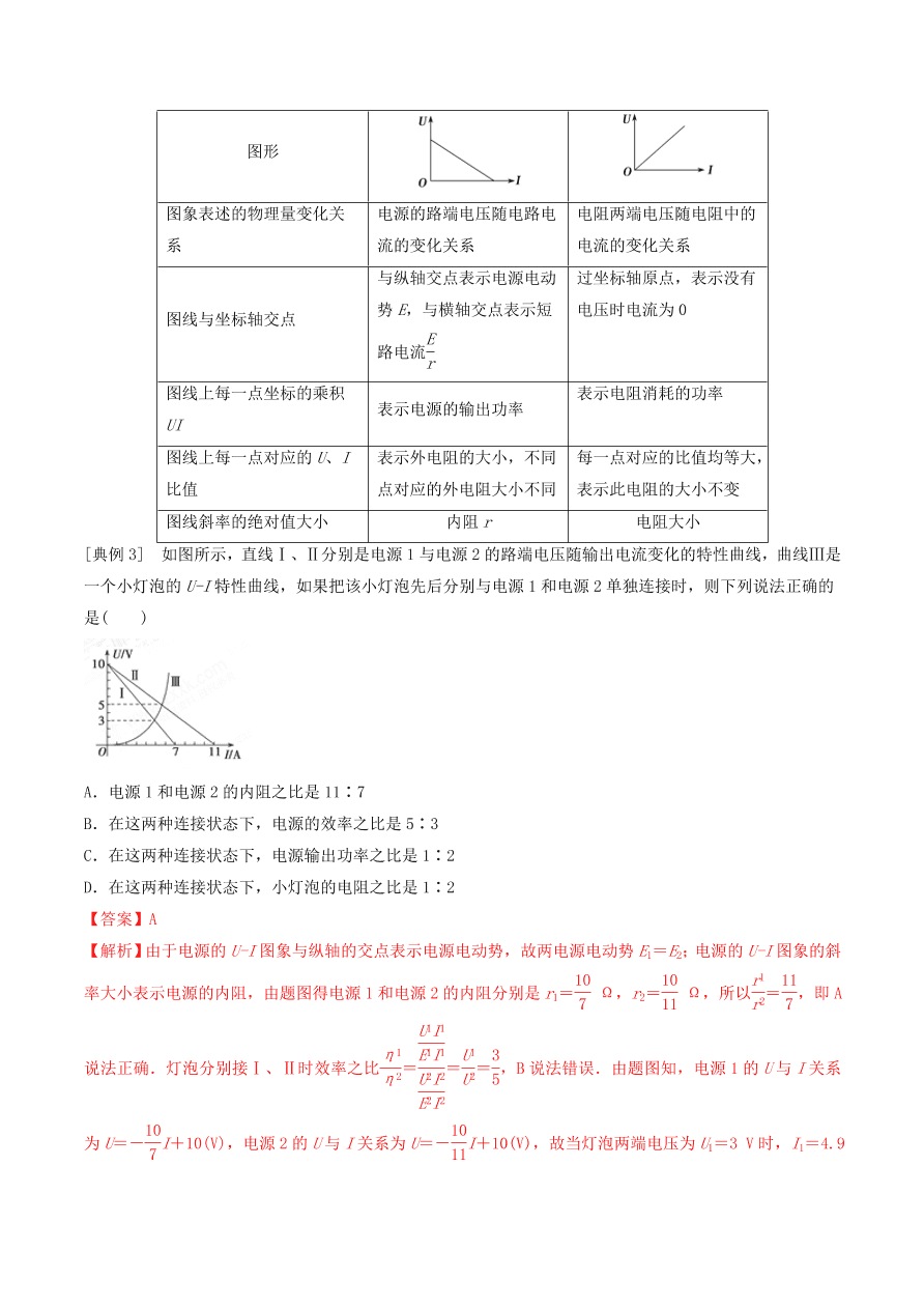 2020-2021年高考物理重点专题讲解及突破09：恒定电流