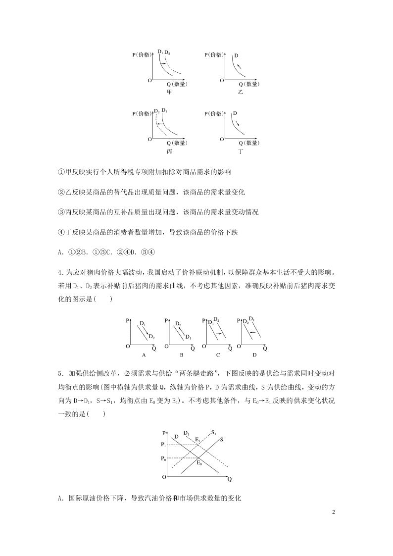 2021高考政治一轮复习专练：供给曲线和需求曲线（含解析）