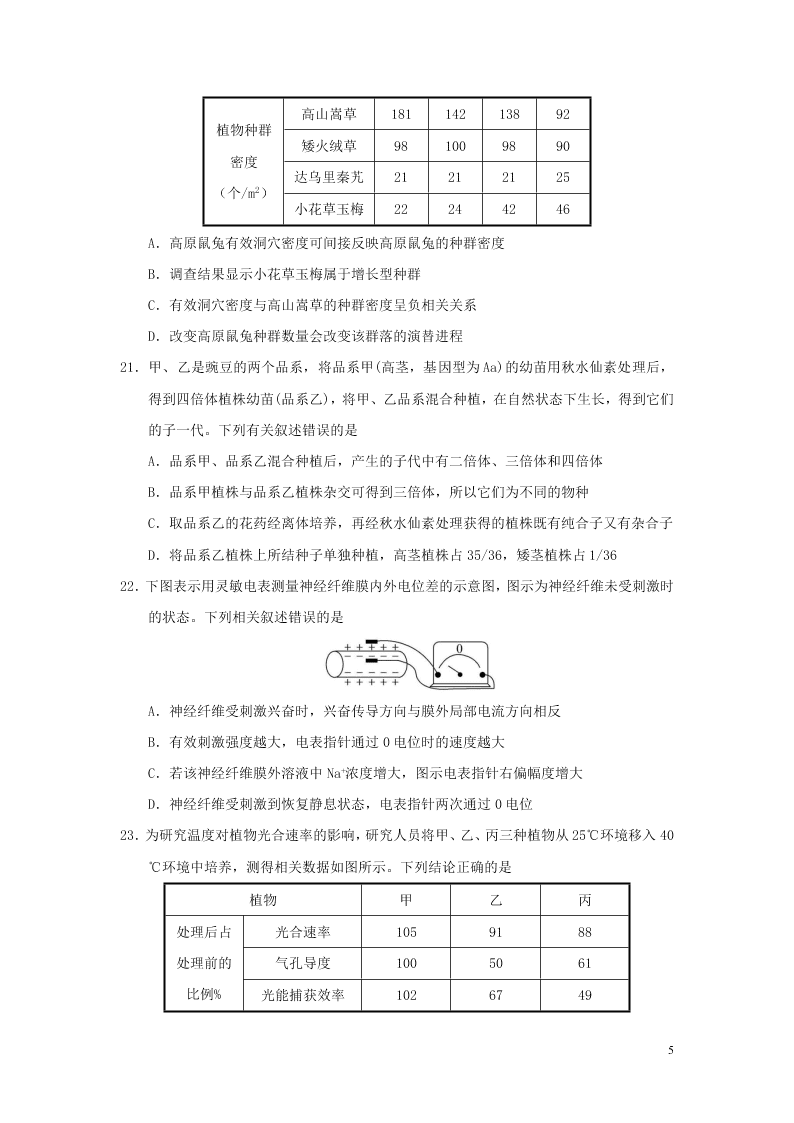 浙江省2021届高三生物9月百校联考试题（含答案）