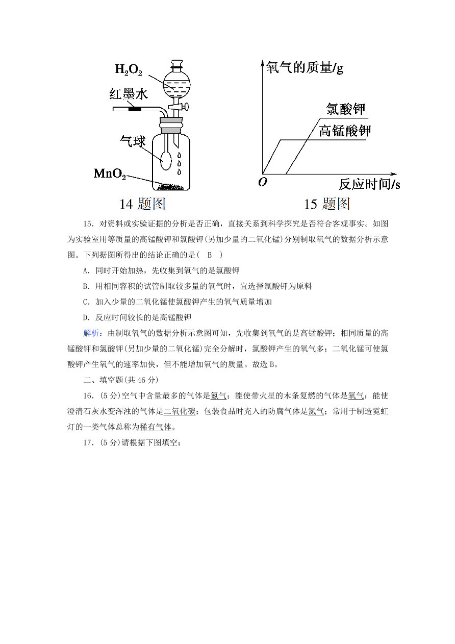 人教版九年级化学上册第二单元《我们周围的空气》评估测试卷及答案