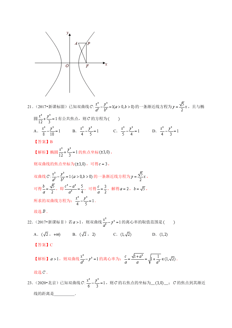 2020-2021学年高考数学（理）考点：双曲线