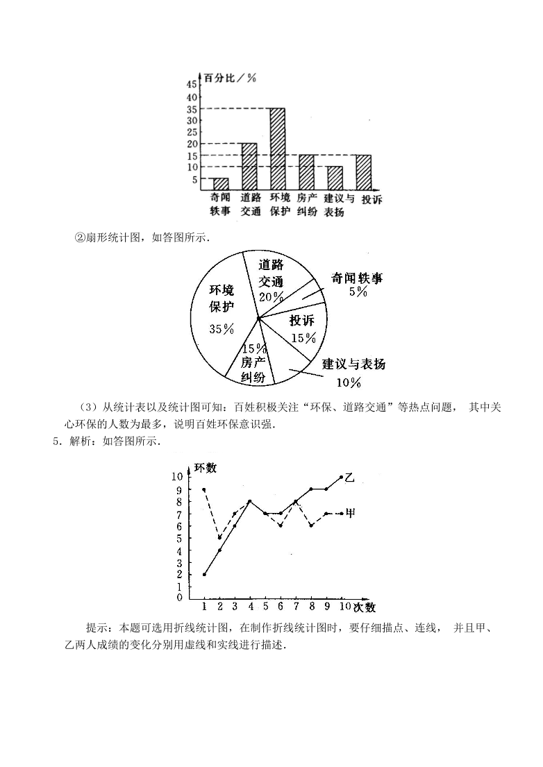 華師大版八年級(jí)上冊(cè)數(shù)學(xué)期中測試卷（有答案）