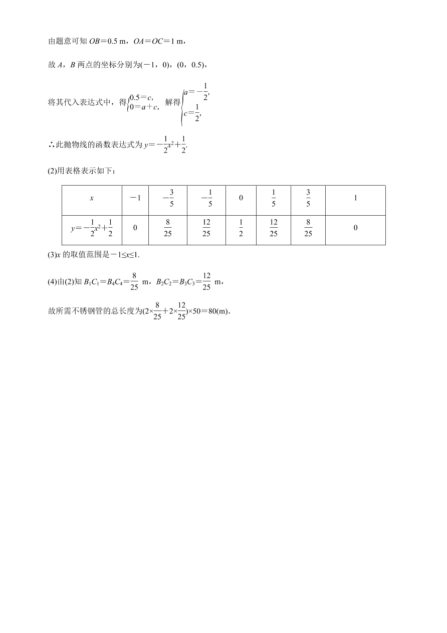 北师大版九年级数学下册第二章3 确定二次函数的表达式 3.1已知图象上两点求表达式 同步练习