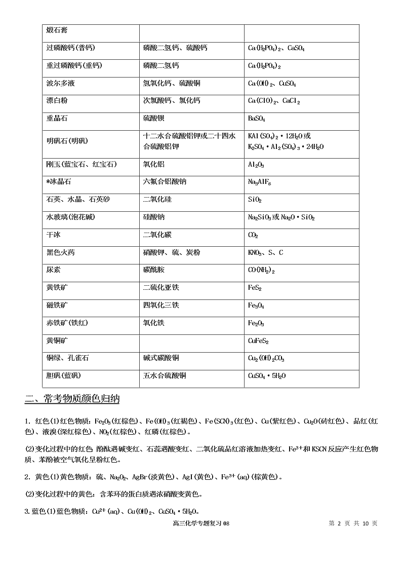 2020-2021学年高三化学专题复习08.常考元素及其化合物的性质、用途（答案）