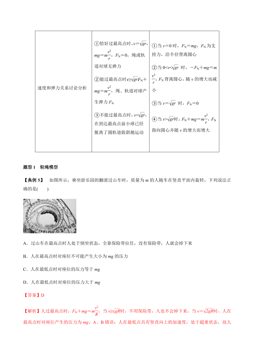 2020-2021学年高三物理一轮复习考点专题17 圆周运动