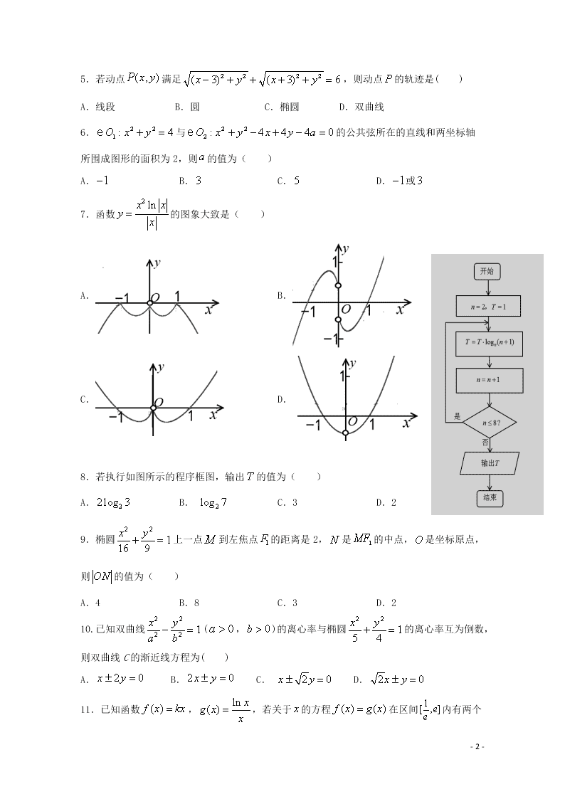 四川省南充市西南大学南充实验学校2020学年高二（理）数学下学期开学考试试题（含解析）