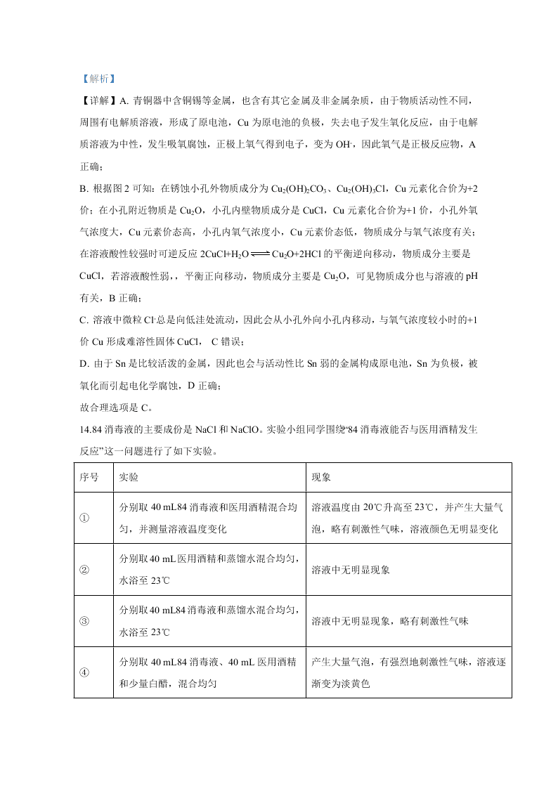 北京市海淀区2020届高三化学二模试题（Word版附解析）