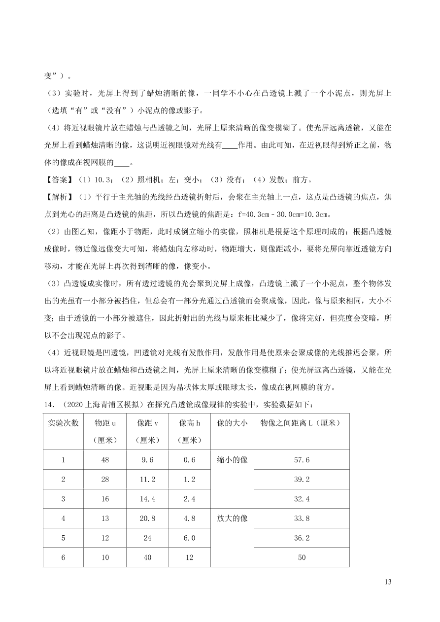 2020-2021八年级物理上册5.3凸透镜成像的规律精品练习（附解析新人教版）