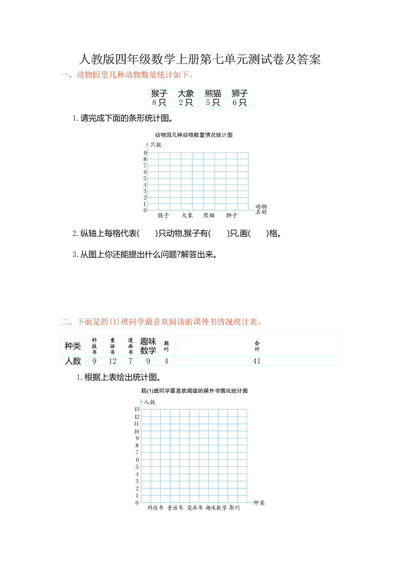 人教版四年级数学上册第七单元测试卷及答案