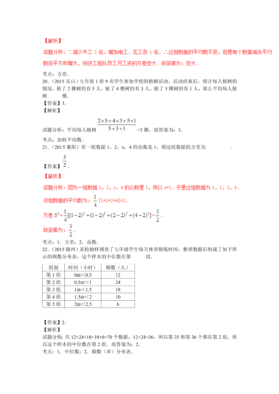 九年级数学中考复习专题：数据的分析练习及解析