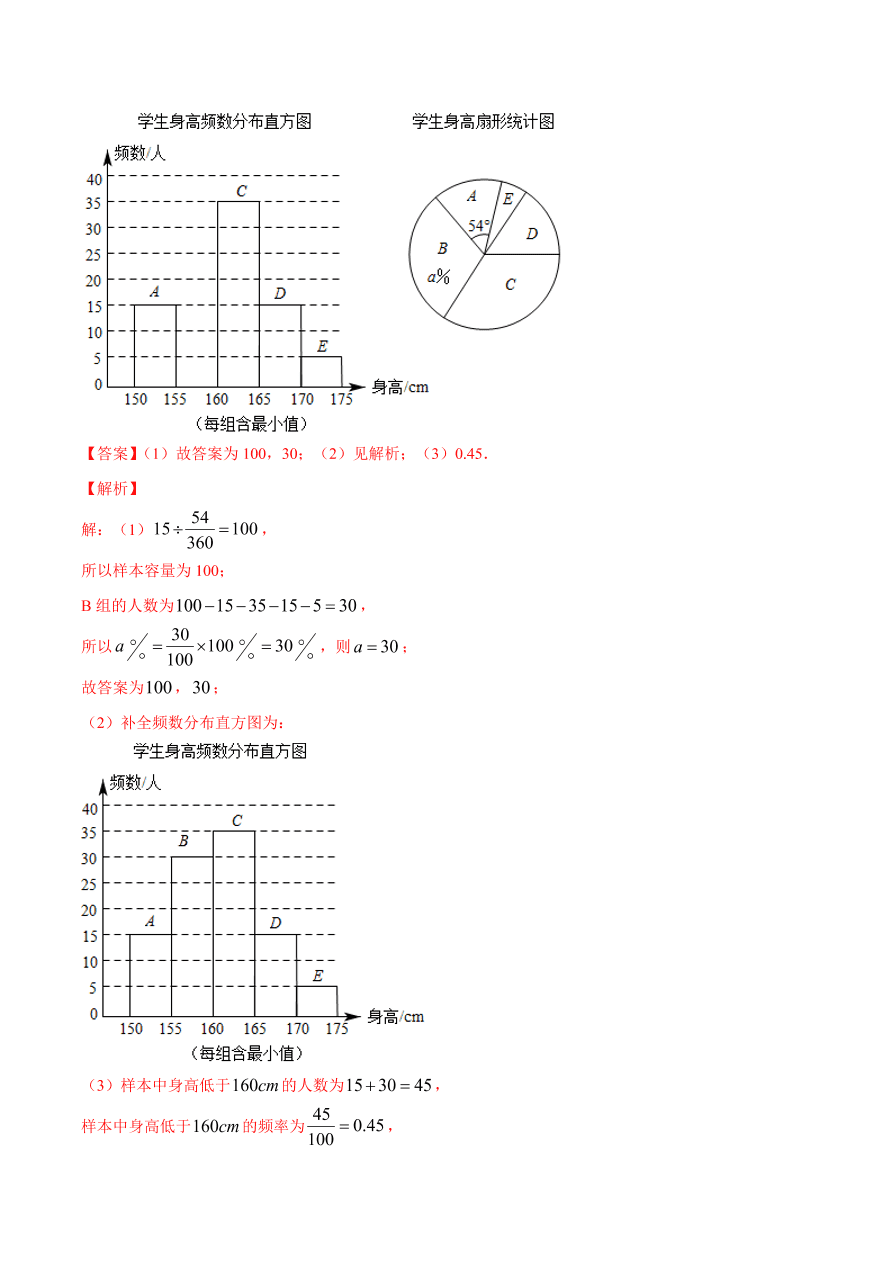 2020学年初三数学上学期同步讲解：用频率估计概率