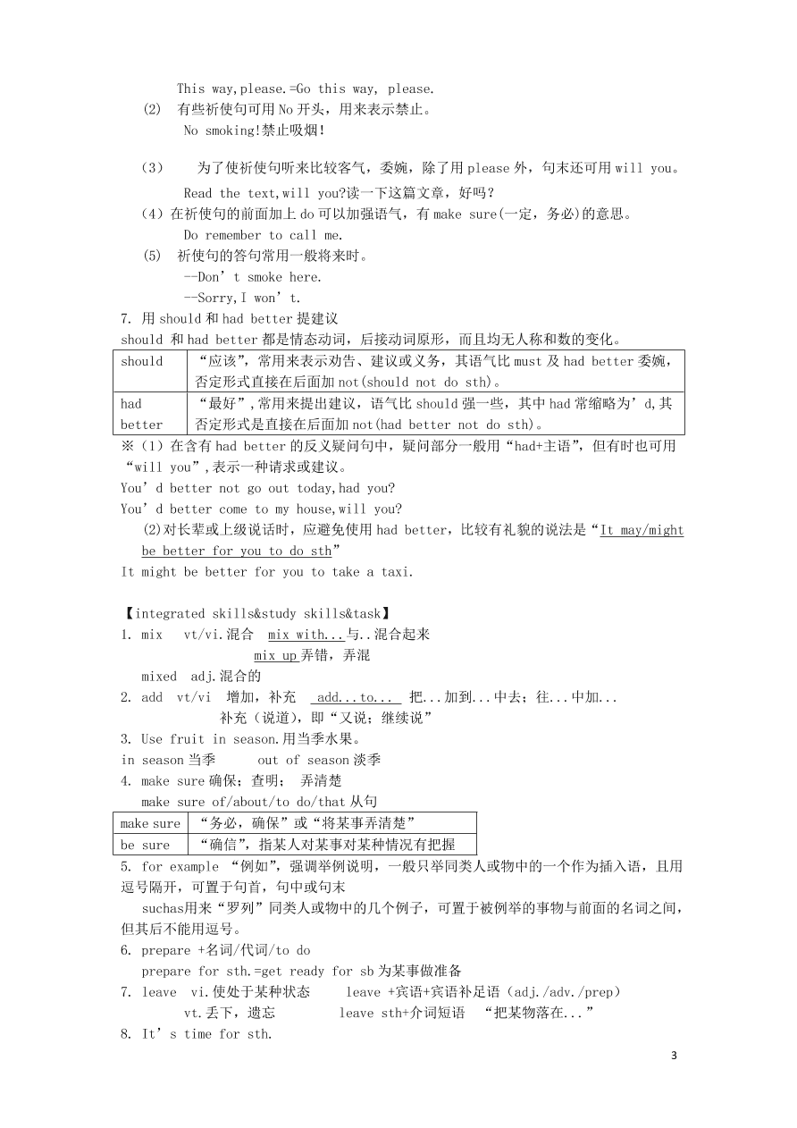 八年级英语上册Unit4Doityourself重要知识点（牛津版）