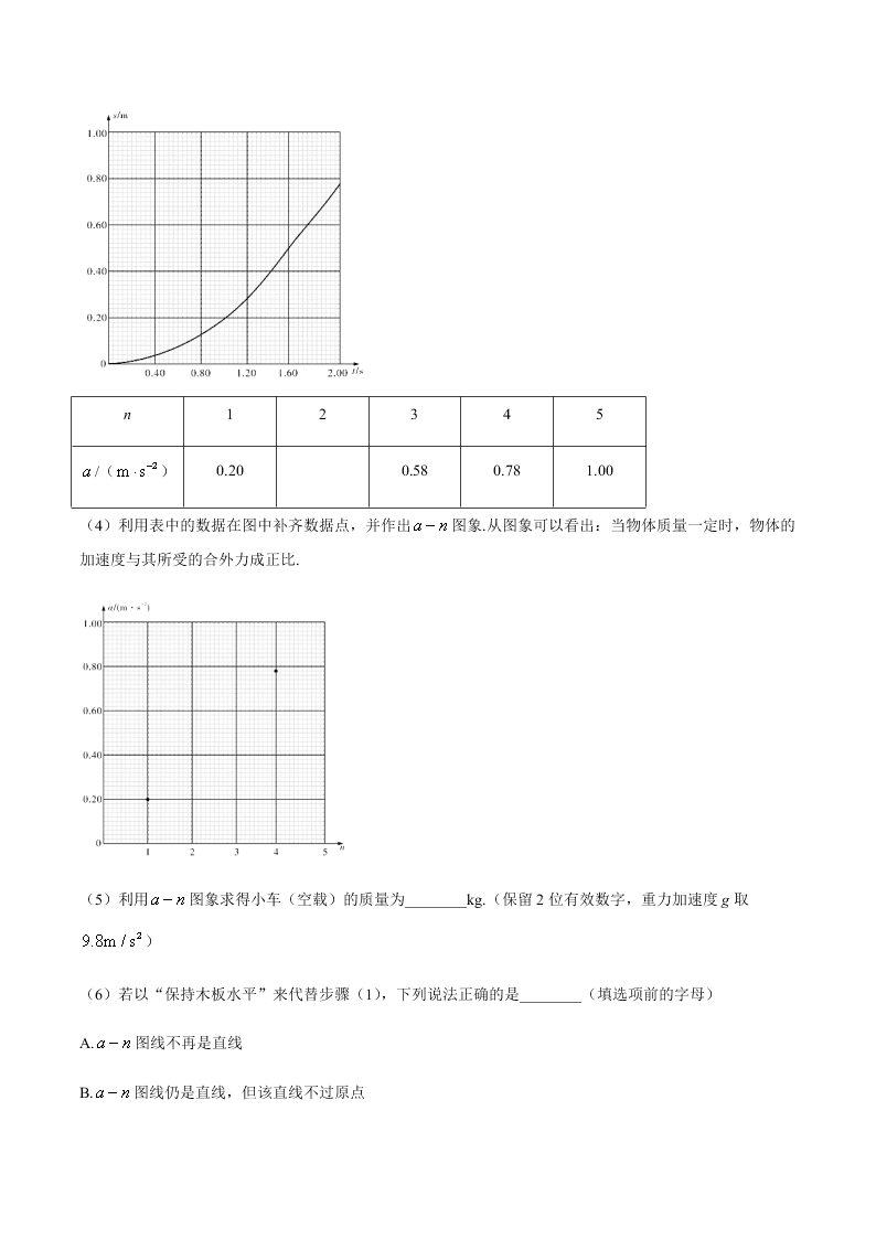 湖南省长沙市第一中学2019-2020学年高一上学期第二次阶段性考试物理试题（PDF版）   