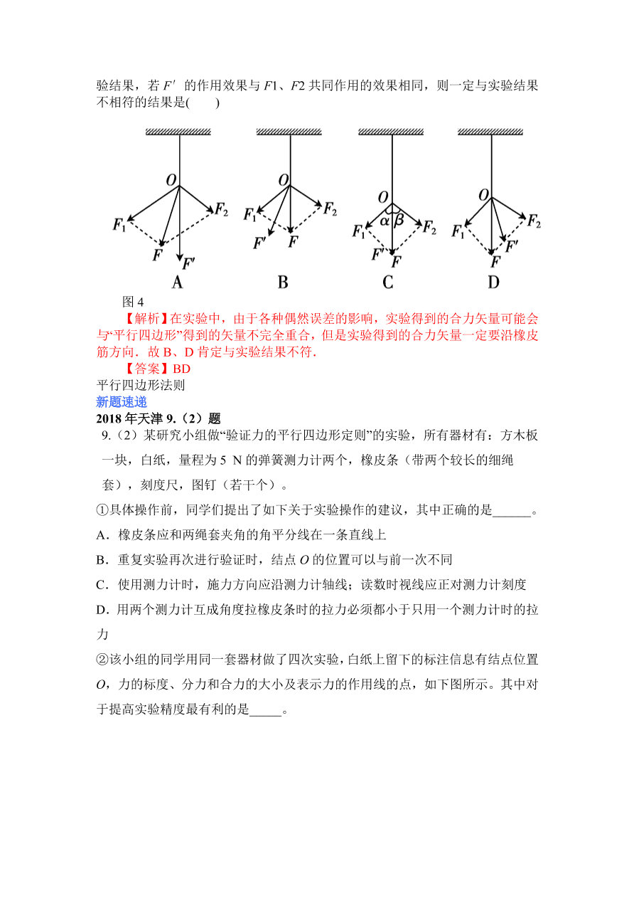 2020-2021年高考物理实验方法：等效法