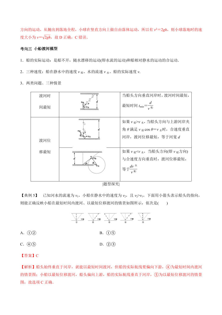 2020-2021学年高三物理一轮复习考点专题15 曲线运动 运动的合成与分解