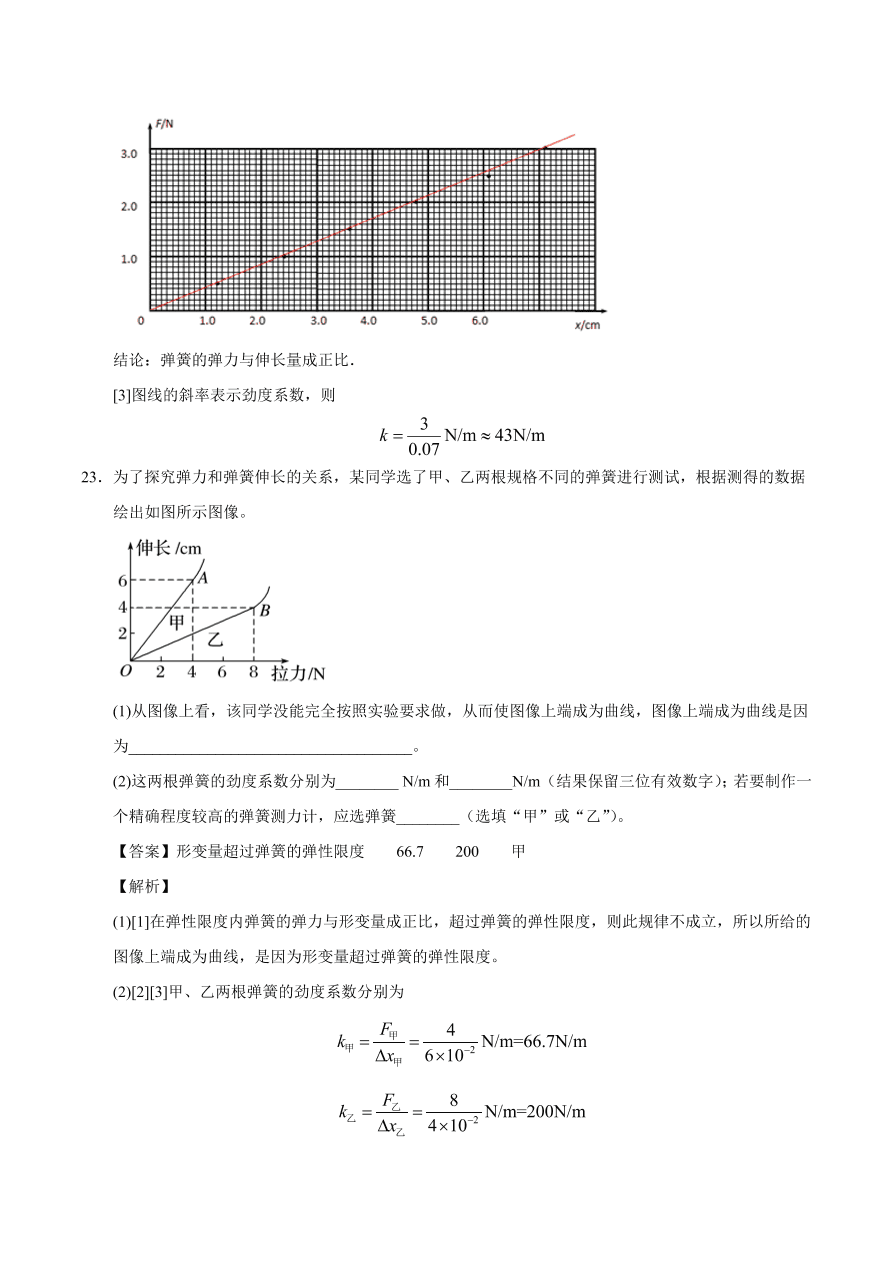 2020-2021学年高一物理课时同步练（人教版必修1）3-2 弹力