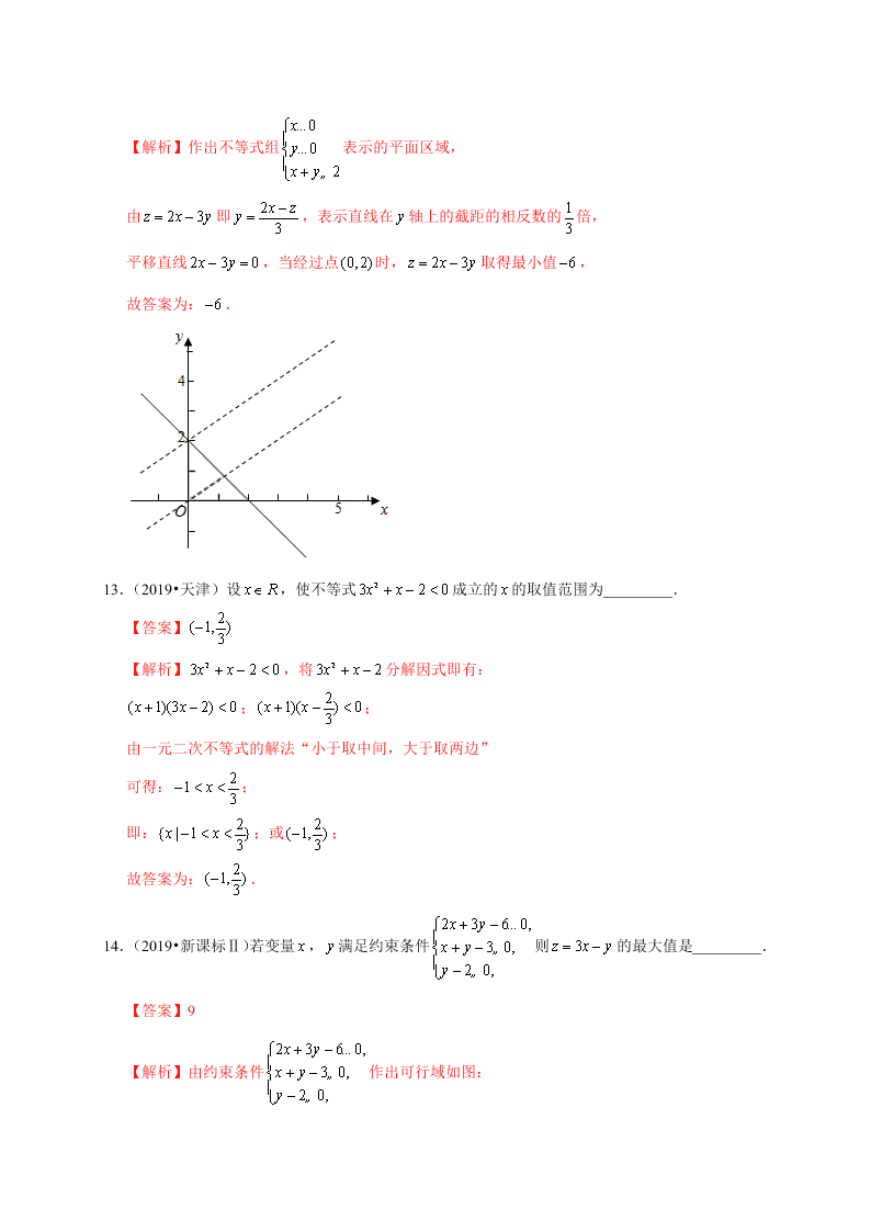 2020-2021学年高考数学（理）考点：二元一次不等式(组)与简单的线性规划问题