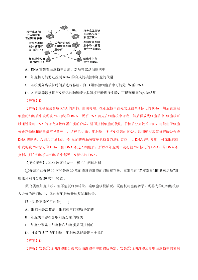 2020-2021年高考生物一轮复习知识点讲解专题2-1 细胞膜和细胞核