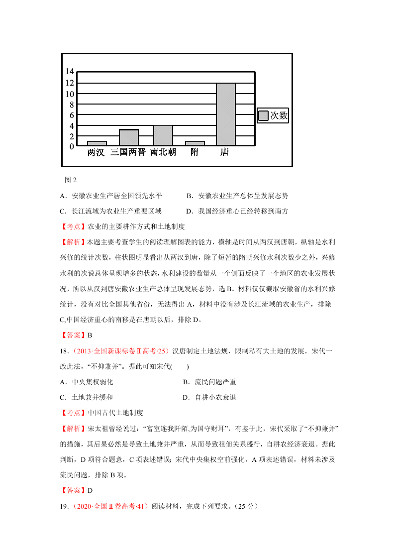 2020-2021年高考历史一轮单元复习真题训练 第六单元 古代中国经济的基本结构与特点