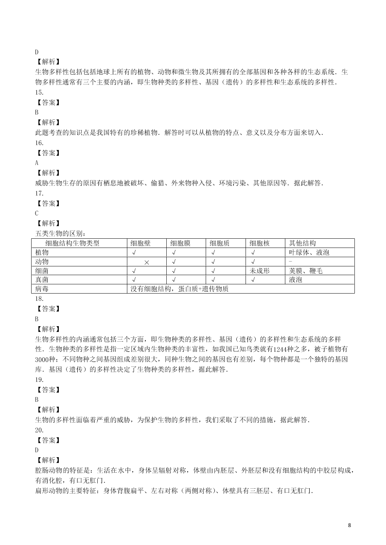 八年级生物上册第六单元生物多样性及其保护检测卷（附解析新人教版）