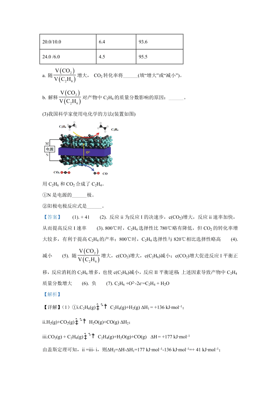 北京市朝阳区2021届高三化学上学期期中试题（Word版附解析）