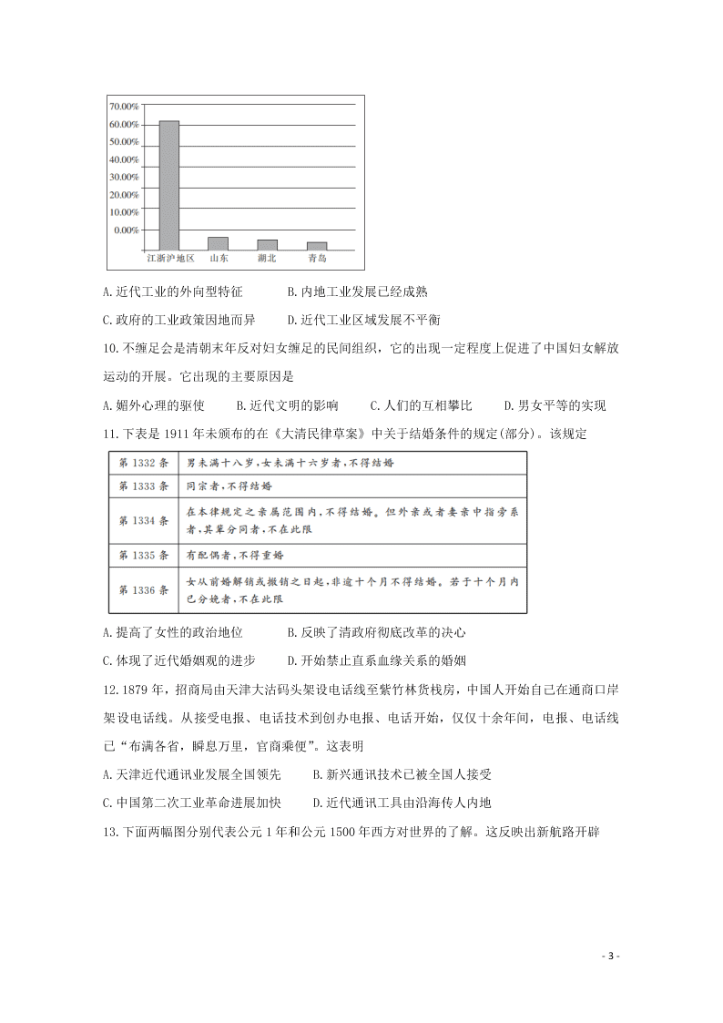 黑龙江省齐齐哈尔市2020学年高一历史联谊校考试试题（含答案）