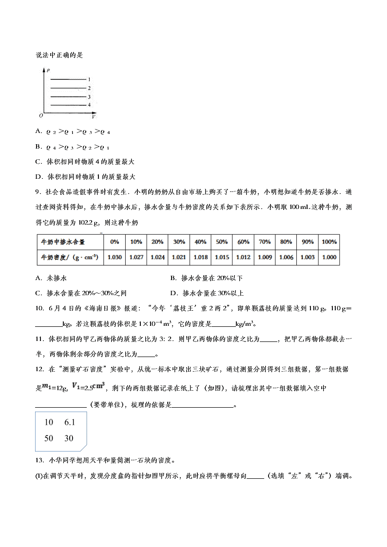 2020人教版初二物理重点知识专题训练：质量与密度