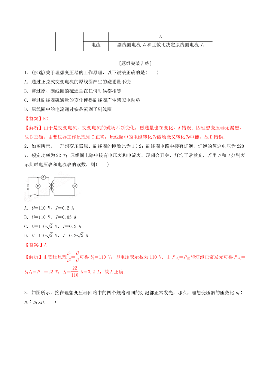 2020-2021年高考物理重点专题讲解及突破12：交流电