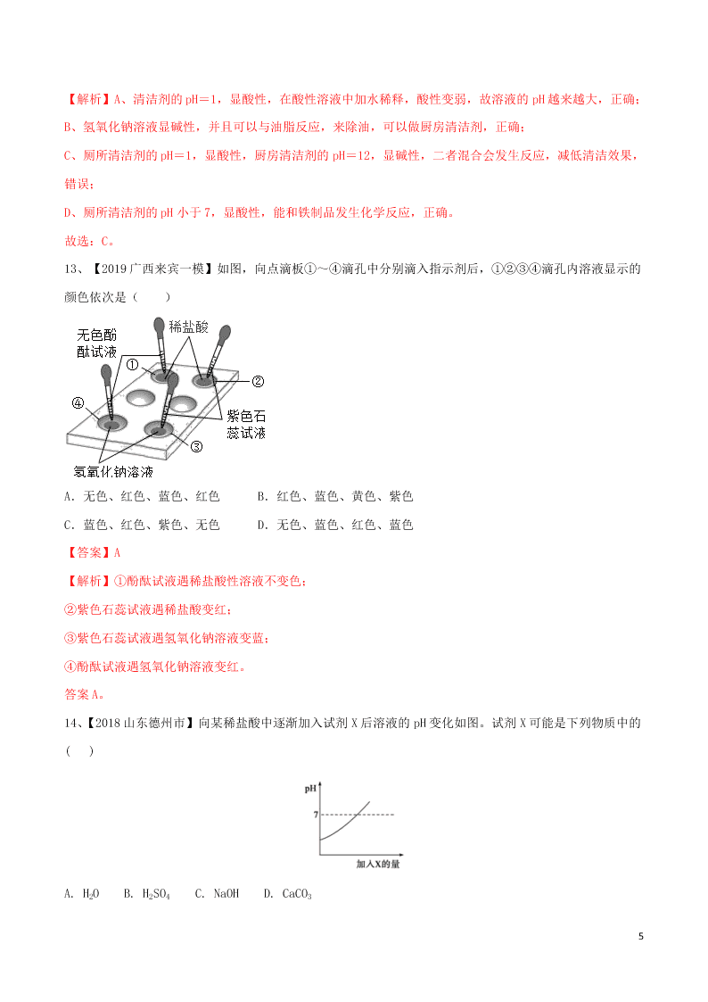 中考化学一轮复习讲练测专题九常见的酸和碱（测试）（附解析新人教版）