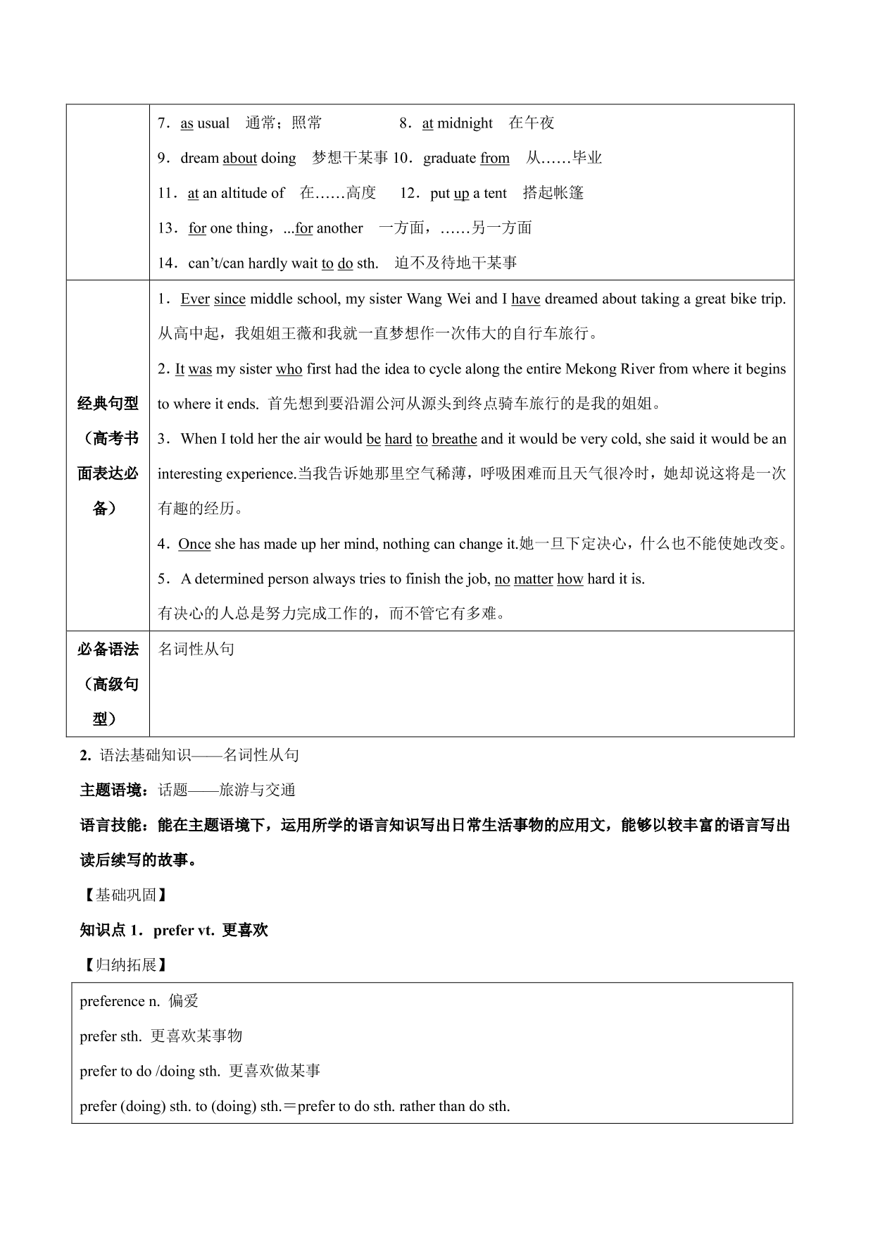 2020-2021年高考英语一轮复习 Unit 3 Travel journal