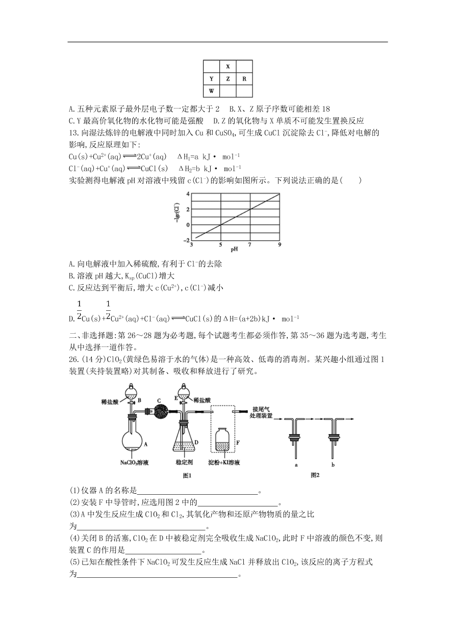 高考化学二轮复习单科仿真演练六（含解析）