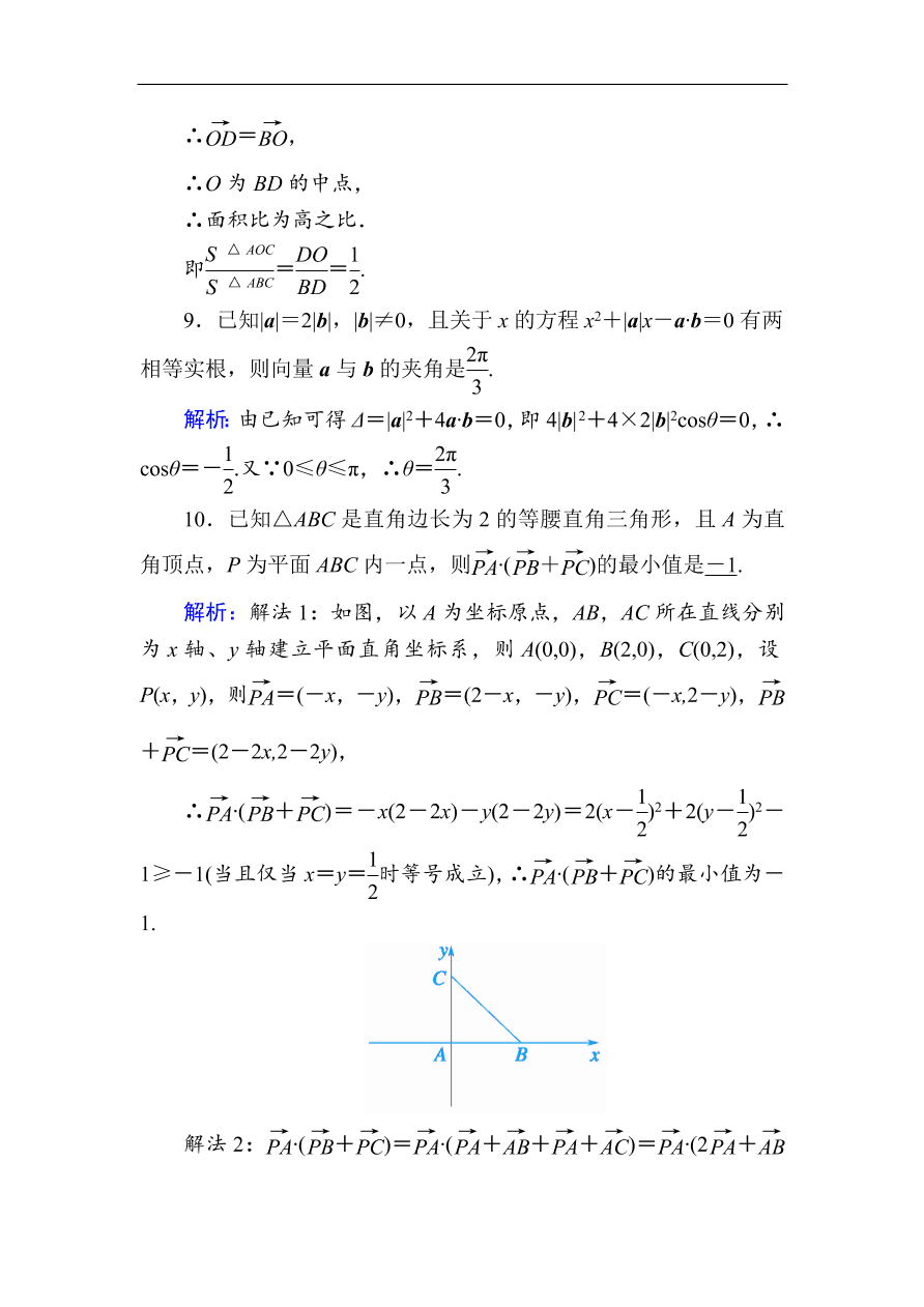 2020版高考数学人教版理科一轮复习课时作业29 平面向量数量积的应用（含解析）