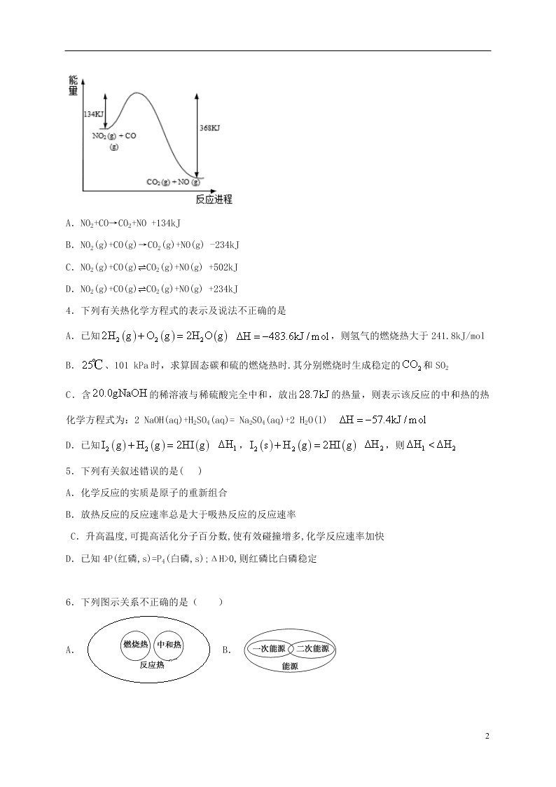 辽宁省实验中学东戴河分校2020-2021学年高二化学10月月考试题